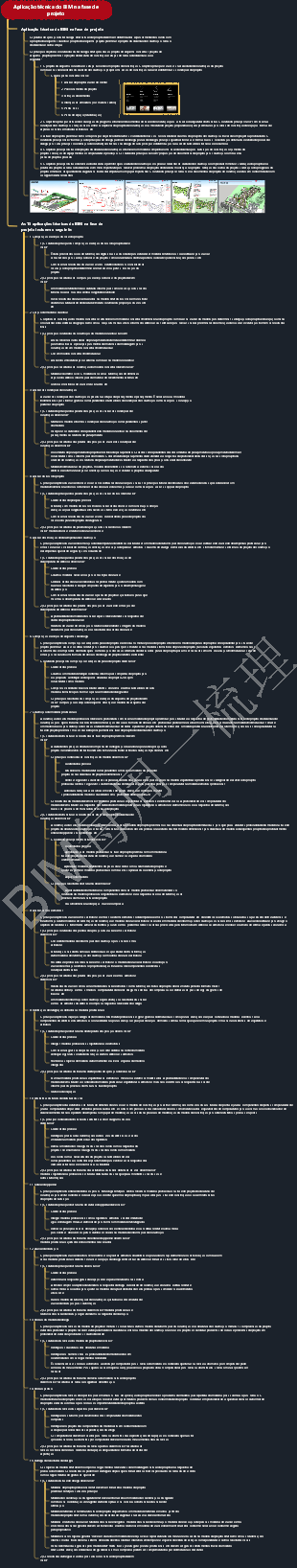 Aplicação técnica do BIM na fase de projeto