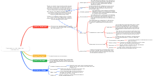 Pensamento crítico além dos sentimentos