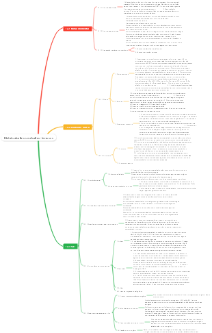 Metais alcalinos e alcalino-terrosos