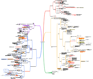 Microbiologia Médica – Hereditariedade e Mutação de Bactérias
