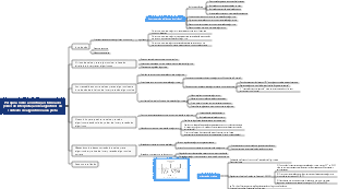 Desafios e quebra de informações por caixas pretas algorítmicas – com foco no direito de interpretar algoritmos