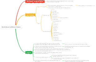 Estatísticas tarifárias eficazes