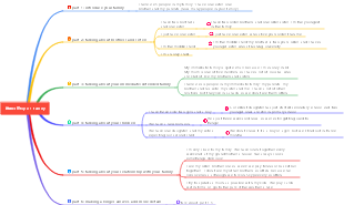 雅思口語topic 1 family