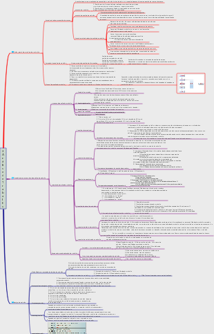 Gerenciamento de Recursos Humanos 1 Capítulo 3 Análise de Cargo