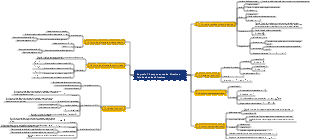 Circuito Capítulo 1