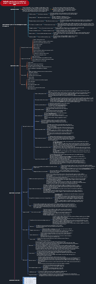 Revisão da solução de layout de site tridimensional BIM