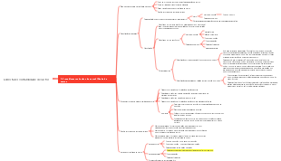 Como fazer contabilidade de custos