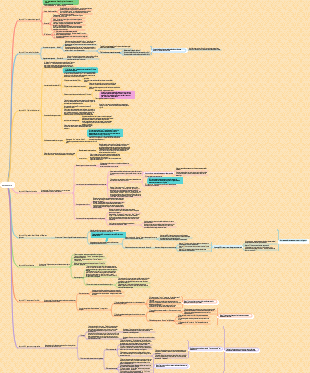 O Gene Egoísta [Inglês] Richard Dawkins
