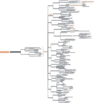 lei do aumento da entropia