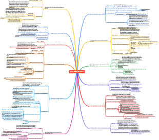 lei do aumento da entropia