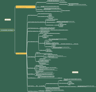 lei do aumento da entropia