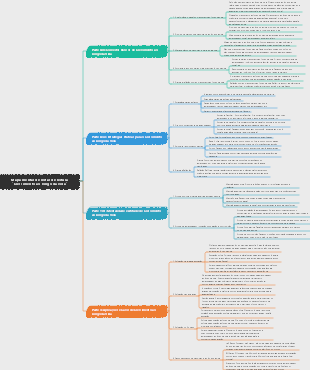 Mapa mental de notas de leitura Crescimento ao longo da vida