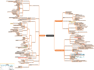 testes de hematologia clínica