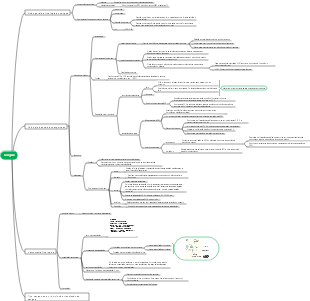 sangue de fisiologia
