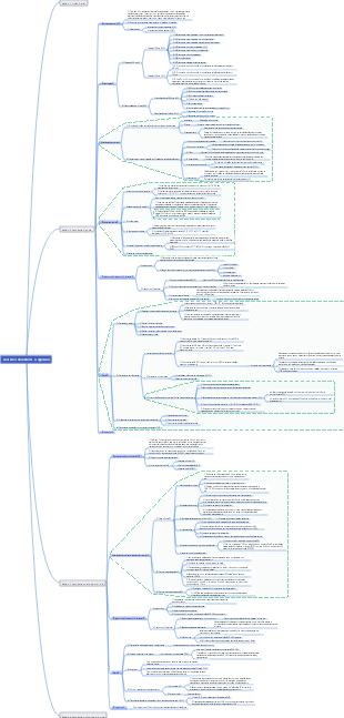 Leucemia do sistema sanguíneo
