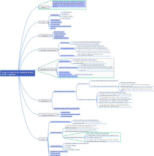 Coagulação intravascular disseminada pelo sistema sanguíneo