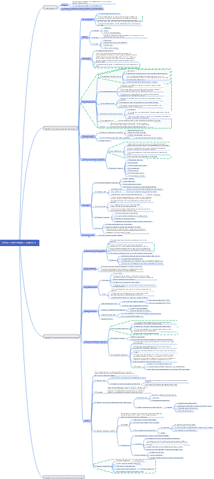 Doenças hematológicas-purpúricas