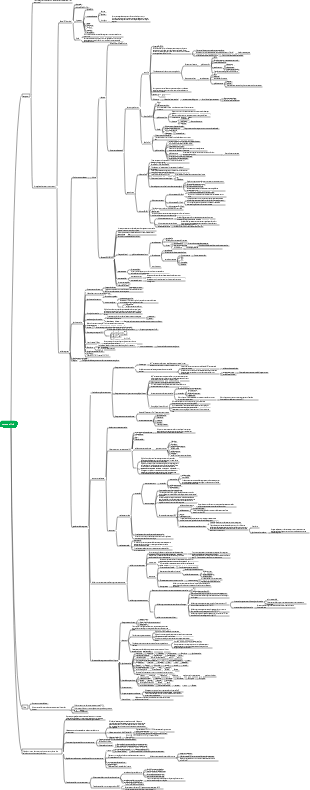 Não estude medicina na próxima vida, sangue e linfa