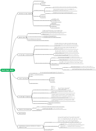 circuito lógico digital