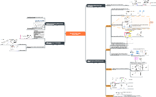 Capítulo 4 Circuitos Lógicos Combinacionais