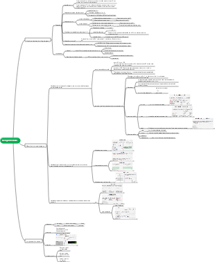 Projeto de módulo de circuito lógico combinacional