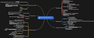 SEO_otimização do mecanismo de pesquisa