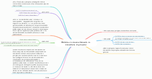 Histórico de desenvolvimento do mecanismo de pesquisa