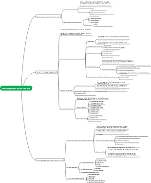 Marketing em mecanismos de busca
