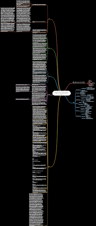midjounery, gpt, pintura ai, pintura de inteligência artificial, descrição da tag de entrada, notas de coleção de estudo pessoal