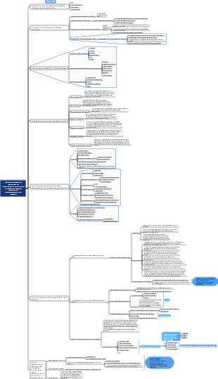 Desenvolvimento da indústria de inteligência artificial e ramos da cadeia industrial representados por chatGPT