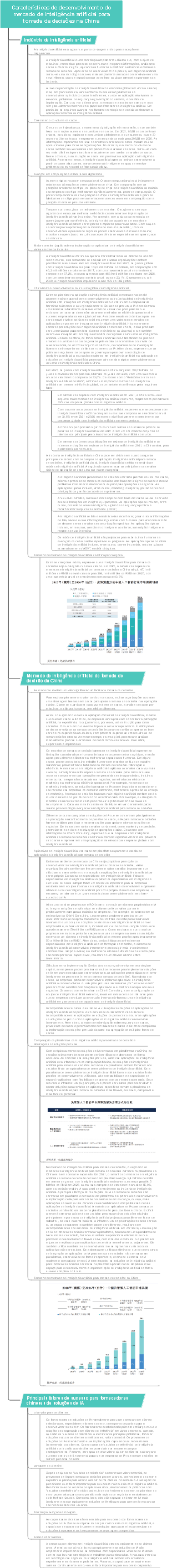 Mercado de inteligência artificial de tomada de decisão da China