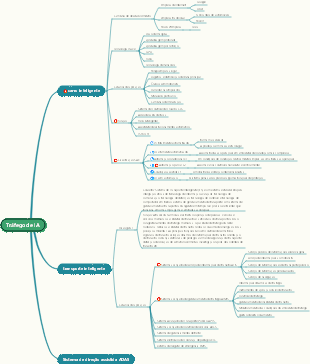 Transporte Básico de Inteligência Artificial