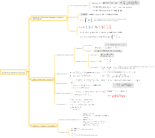 Geometria Analítica Espacial