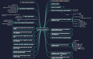 Geometria analítica