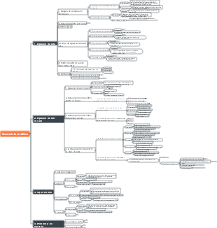 Geometria analítica