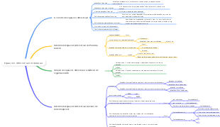Equações diferenciais ordinárias