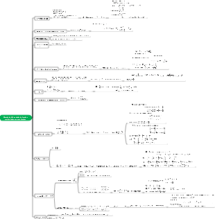 Método de diferenciação de funções multivariadas e suas aplicações