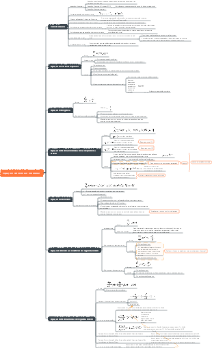 Equações diferenciais ordinárias