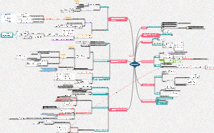 equações diferenciais