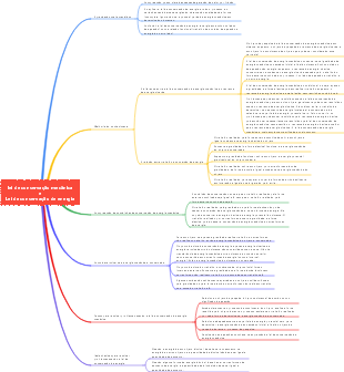 2A lei da conservação das máquinas e a lei da conservação da energia
