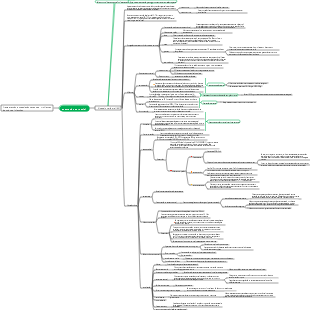 Anestesia Neurocanal - Peridural