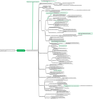 Anestesia Neural - Anestesia Espinhal