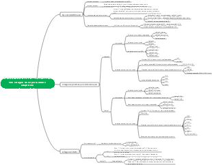 Três estágios de resposta imune adaptativa