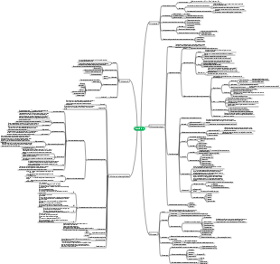sistema imunológico