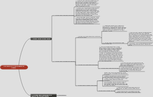 Anatomia oral e significado fisiológico-fisiológico da morfologia dentária