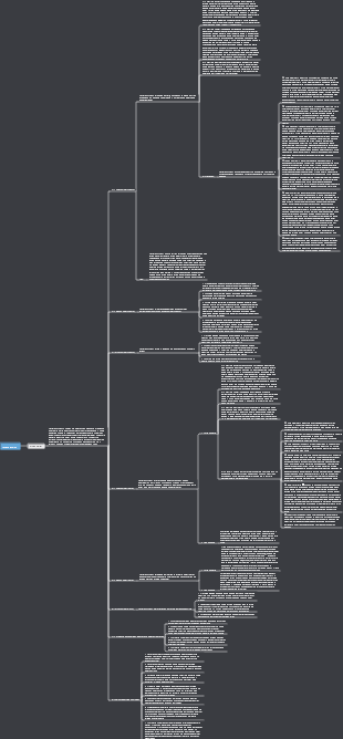Mapa Mental de Anatomia e Fisiologia Oral - Aparência Molar