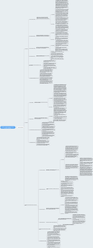 1. Anatomia e fisiologia dentária – incisivos, caninos e pré-molares