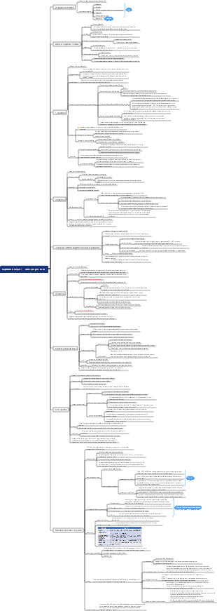 Pediatria Capítulo 8 Seção 1 - Infecção Viral