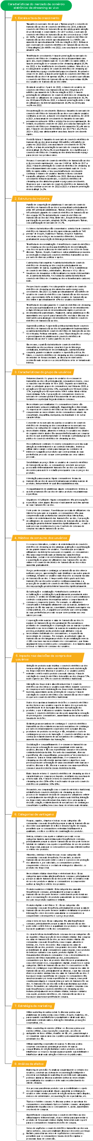 Características do mercado de comércio eletrônico de streaming ao vivo