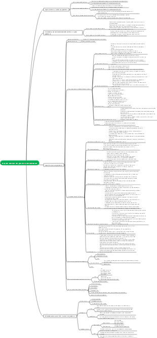 Engenharia de Materiais - Fundamentos do Processo de Extrusão (1)